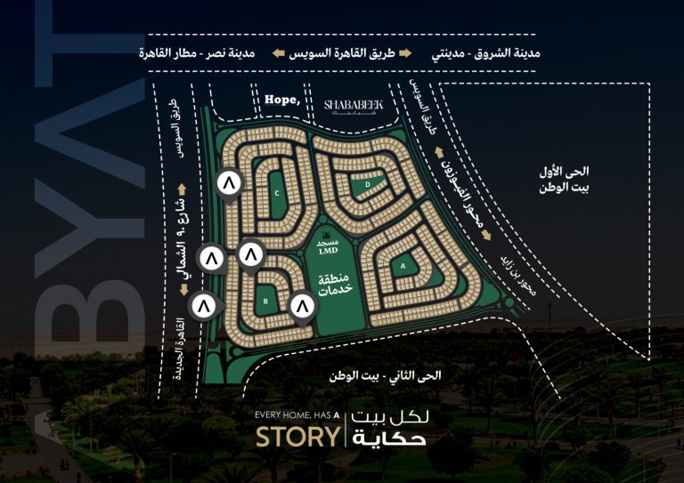 Suez Road